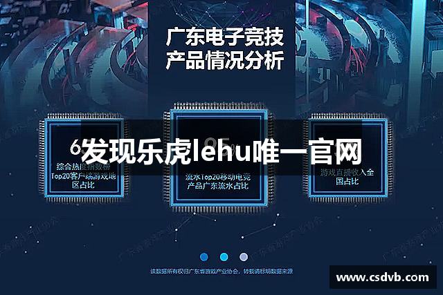 发现乐虎lehu唯一官网